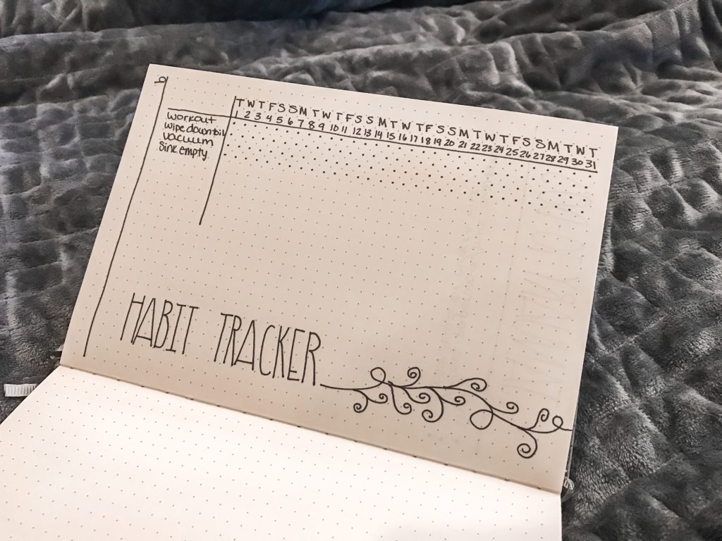 habit tracker bullet journal